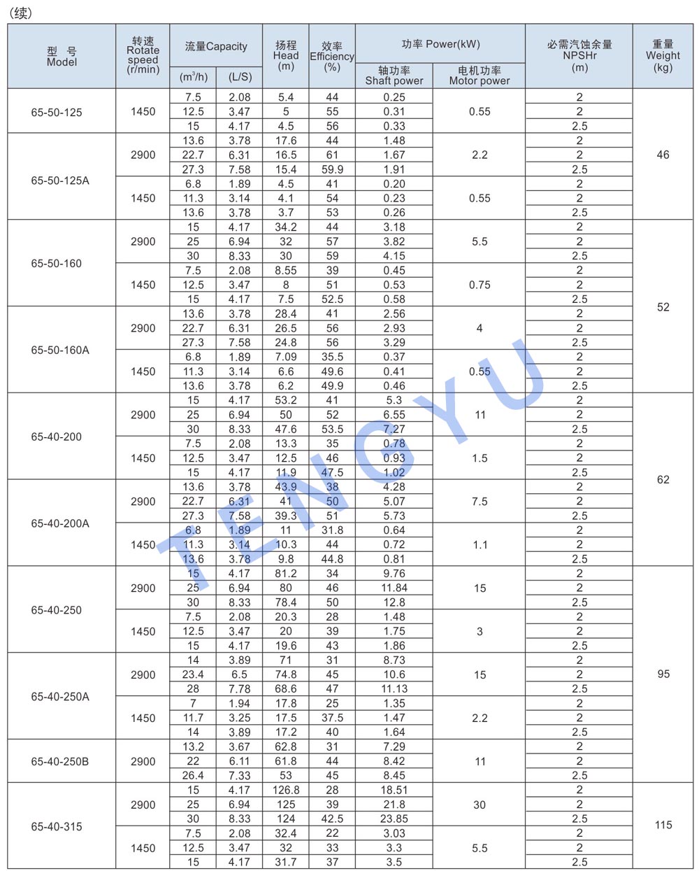 ТЕХНИЧЕСКОЕ ОПИСАНИЕ IH4
