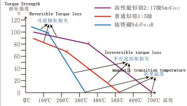 79UOMVJ2ZNJ8``C40XE9T(1